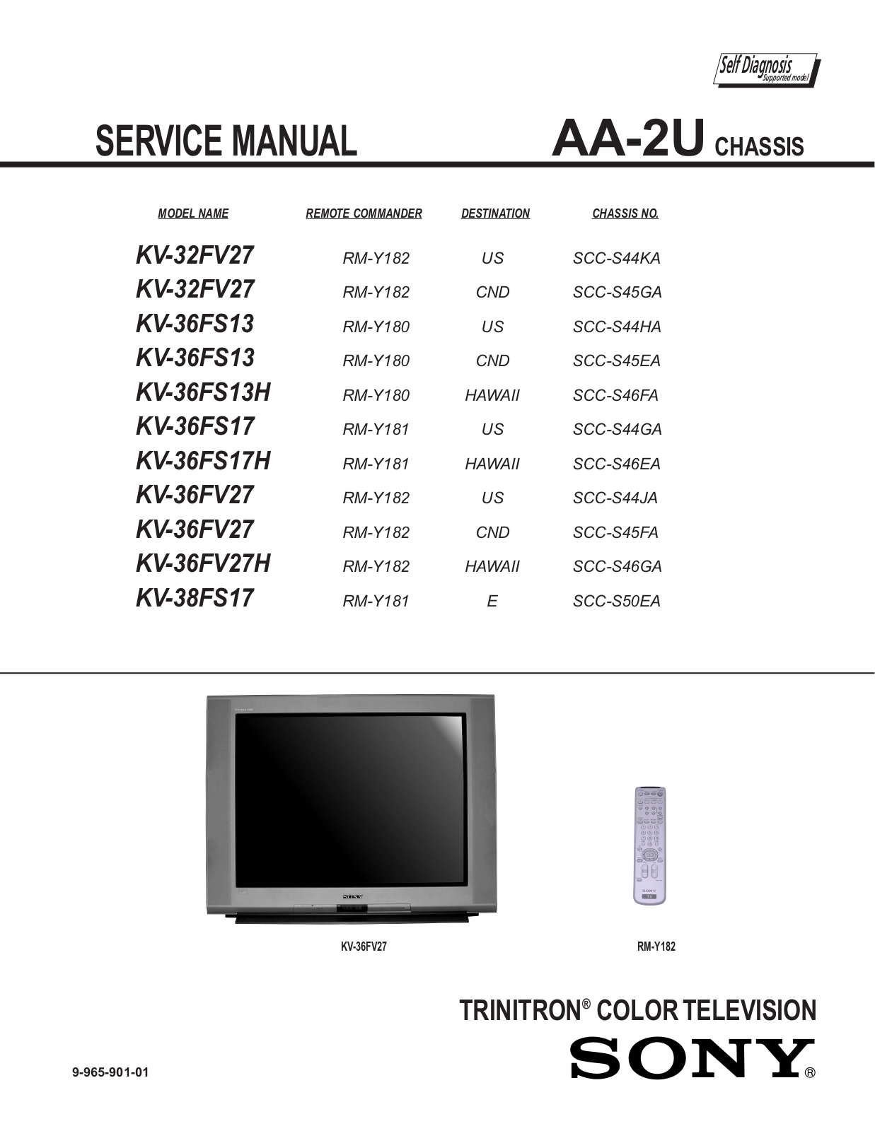 Sony TRINITRON AA-2U User Manual