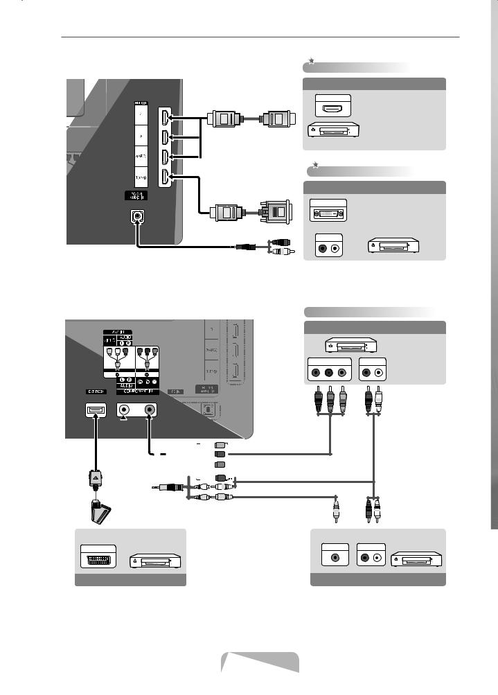 Samsung PS50C7000YK, PS50C7000, PS50C7000YW, PS63C7000, PS63C7000YW User Manual