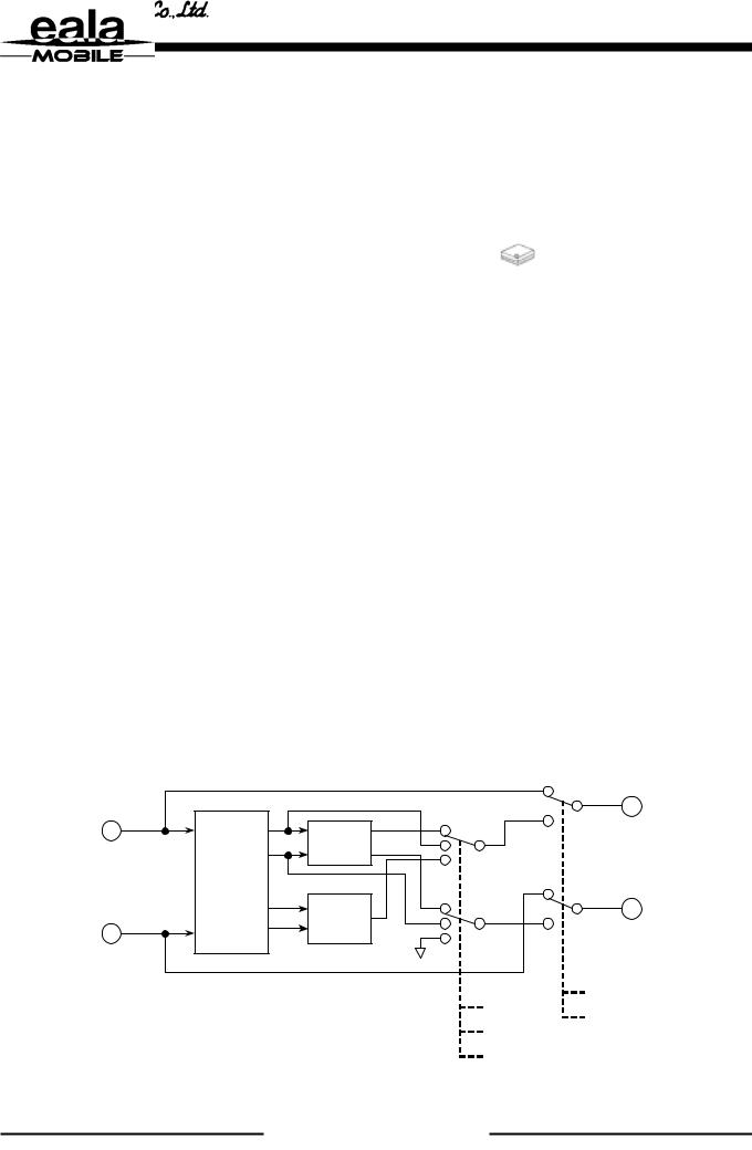 JRC NJM2705 User Manual