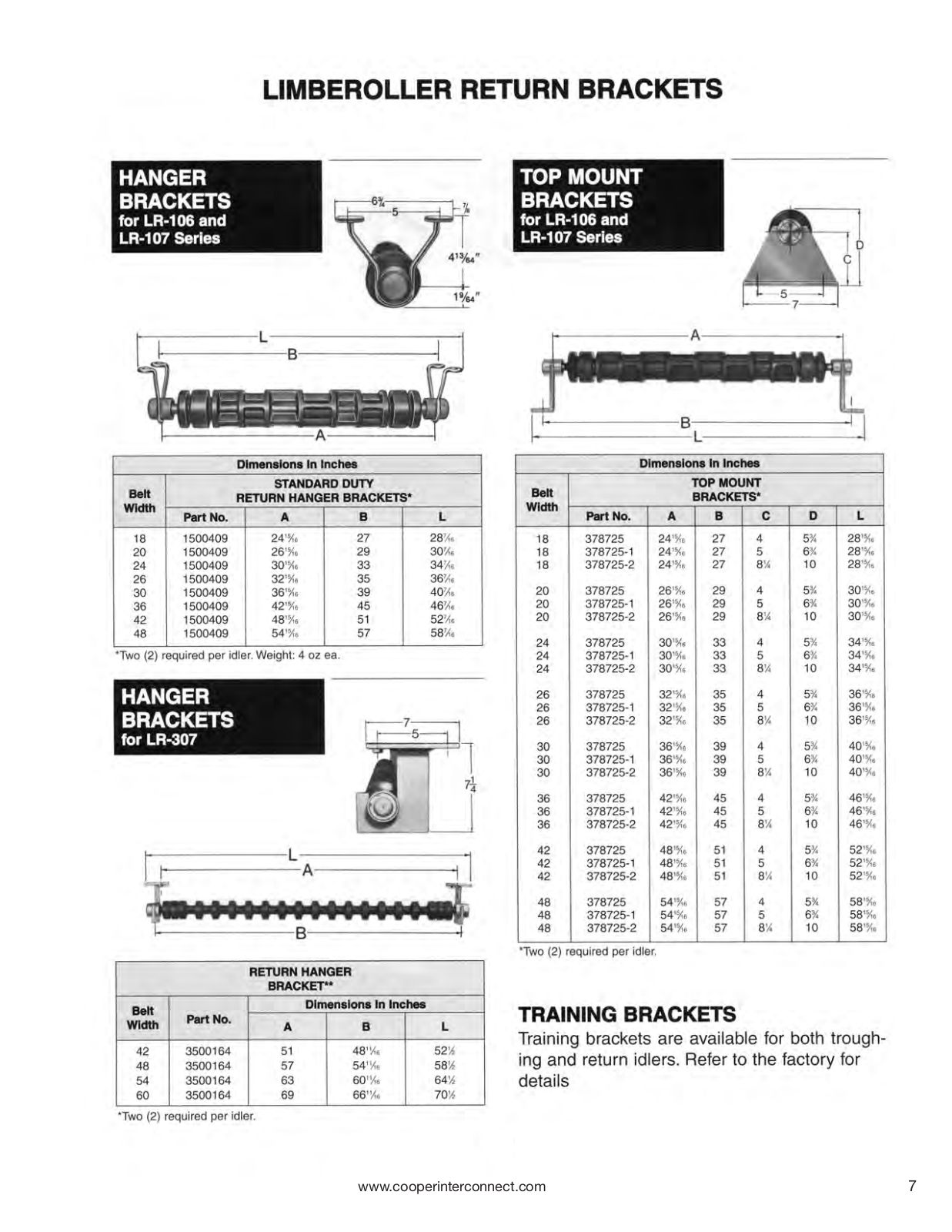 Joy Limberoller by Crouse-Hinds top mount brackets Catalog Page