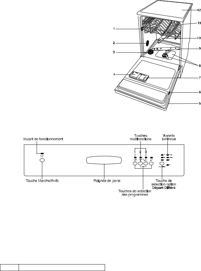 Arthur martin ASF2642 User Manual