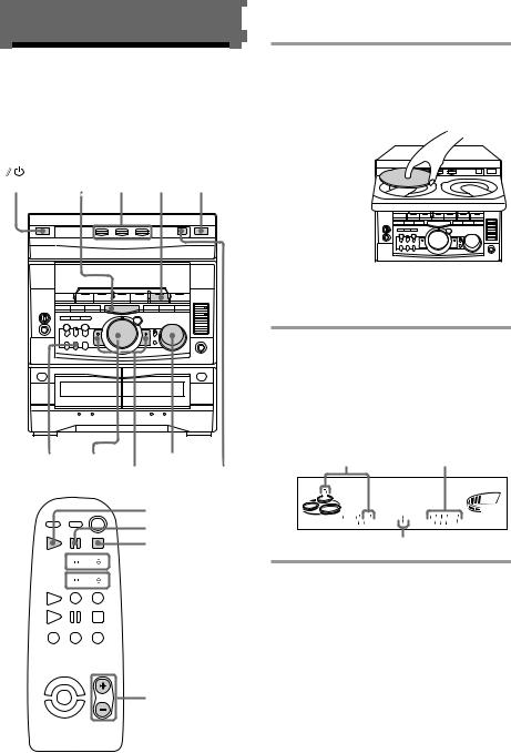Sony MHC-RX77S, MHC-RX900 User Manual