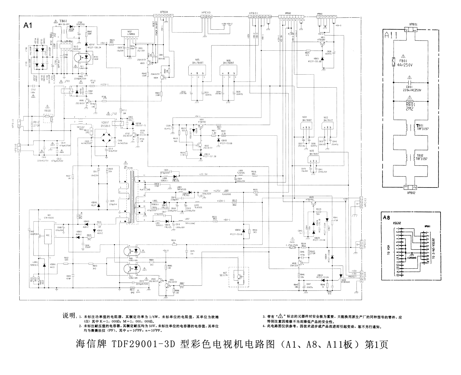 Hisense TDF29001-3D Schematic