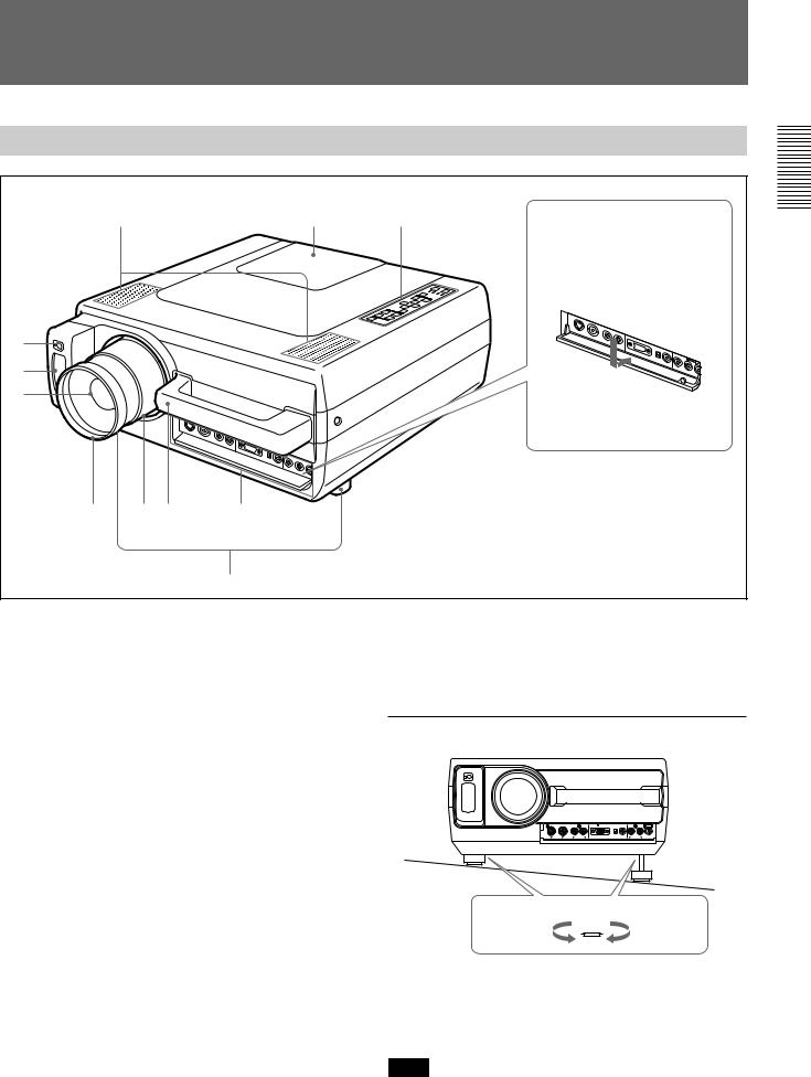 Sony VPL-S500E, VPL-S500M Operating Instruction