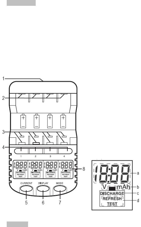 VOLTCRAFT IPC-1 User guide