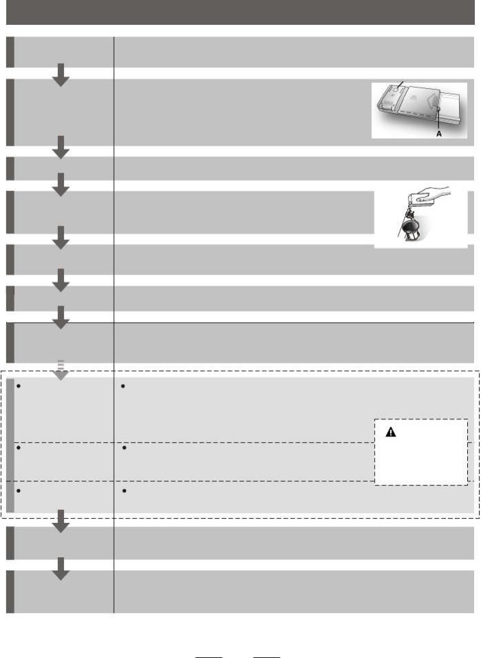 Candy CDI 1L949 User Manual