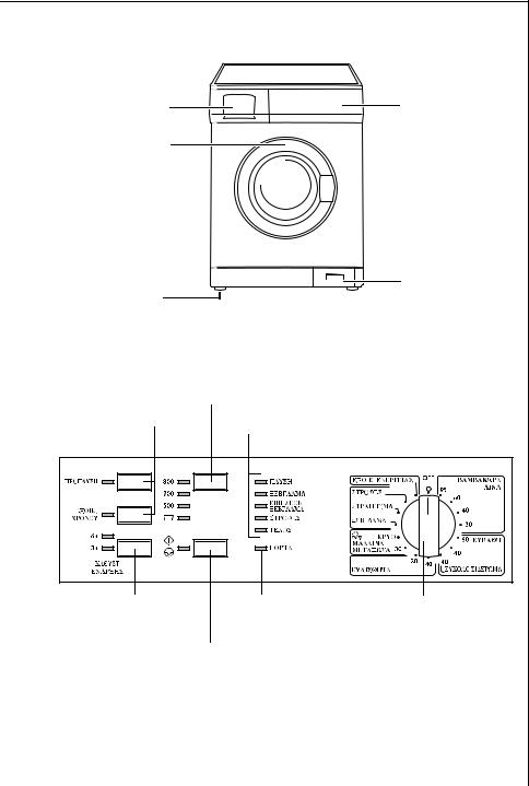 AEG LAVAMAT 58203 User Manual