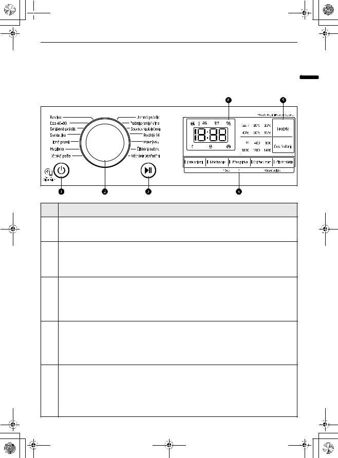 LG F48V3TN3W User manual