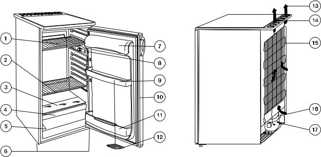 Atlas SKC2100, SKC1610, SKC2500 User Manual