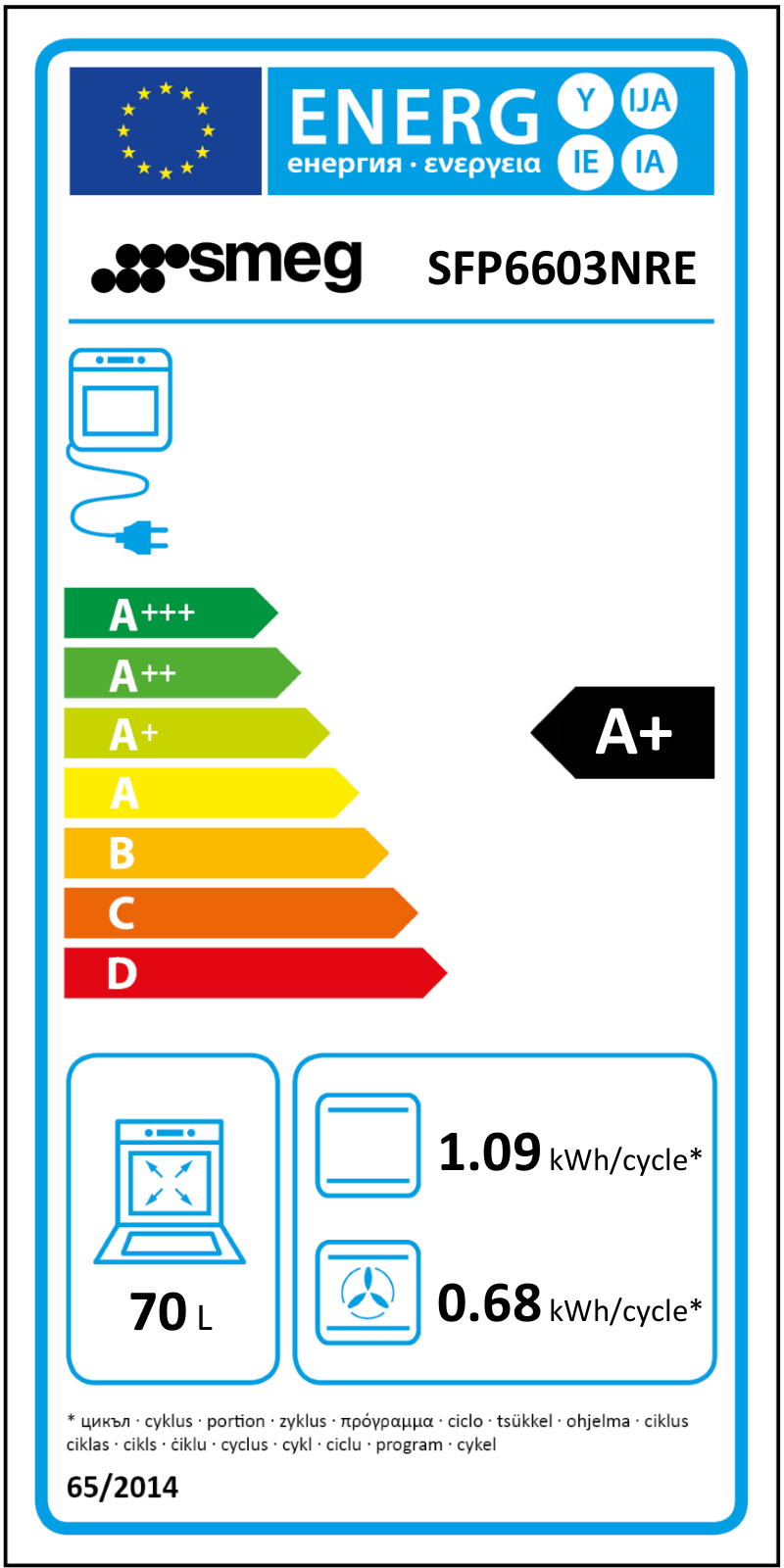 Smeg SFP6603NRE User Manual