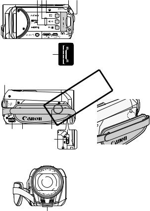 Canon HF R36, HF R37, HF R38, HF R306 User Manual