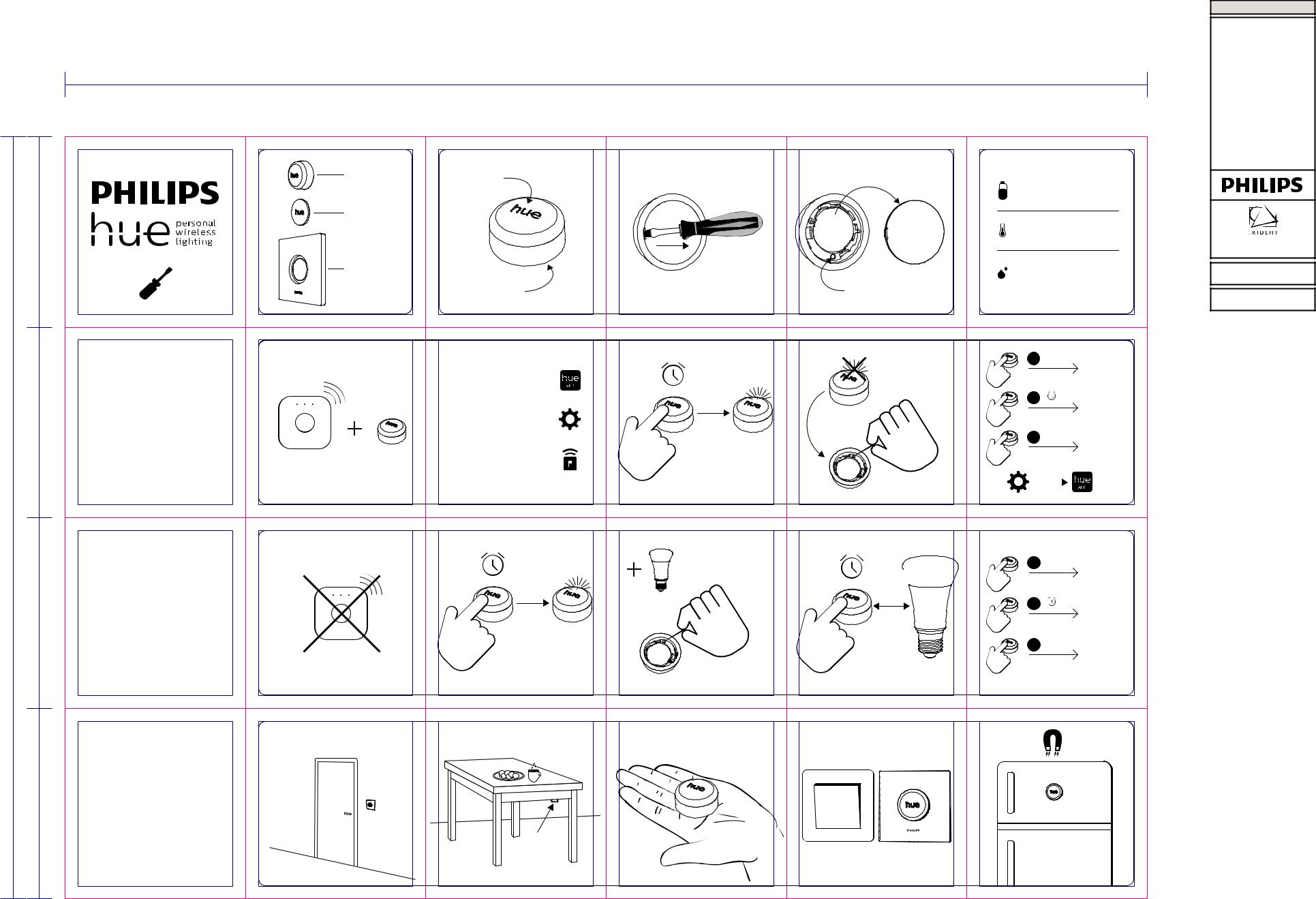 Signify 9290022230X User Manual