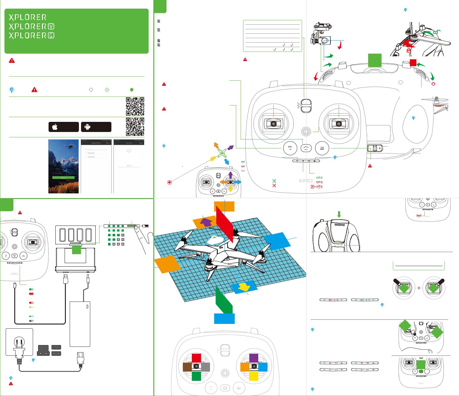 XIRO Xplorer, XplorerV, XplorerG User manual