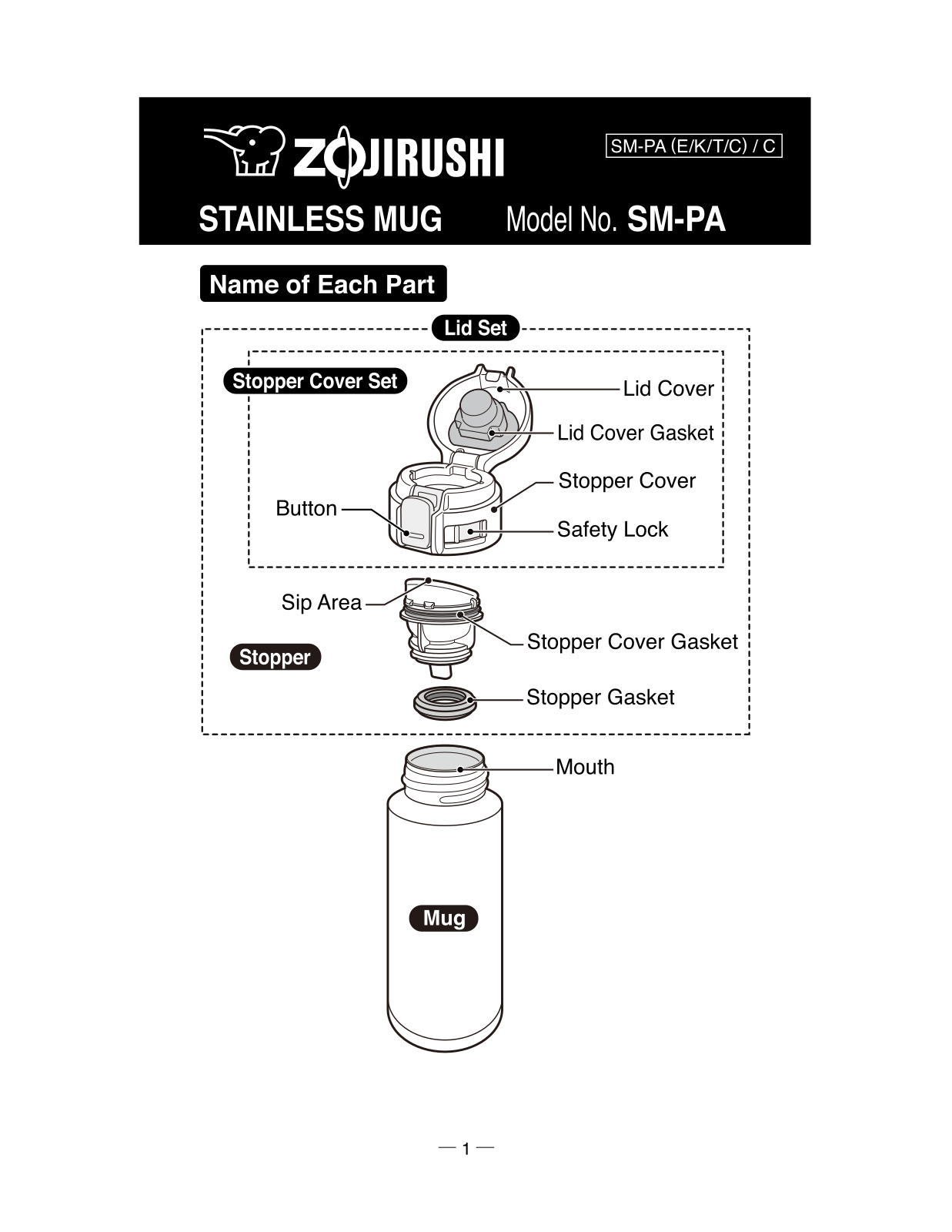 Zojirushi SM-PA30 Installation  Manual