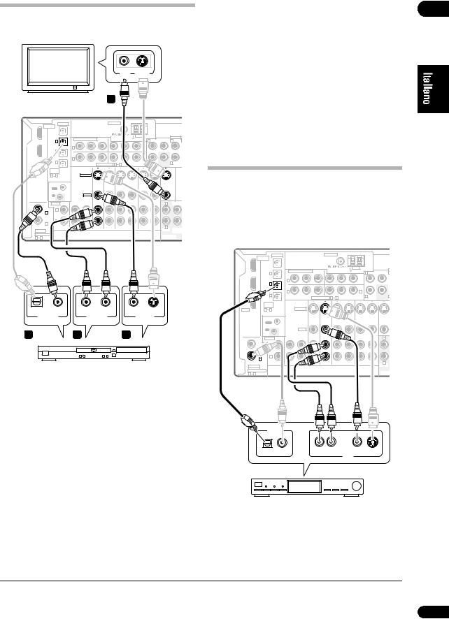 Pioneer VSX-1016V-S, VSX-1016V-K User manual