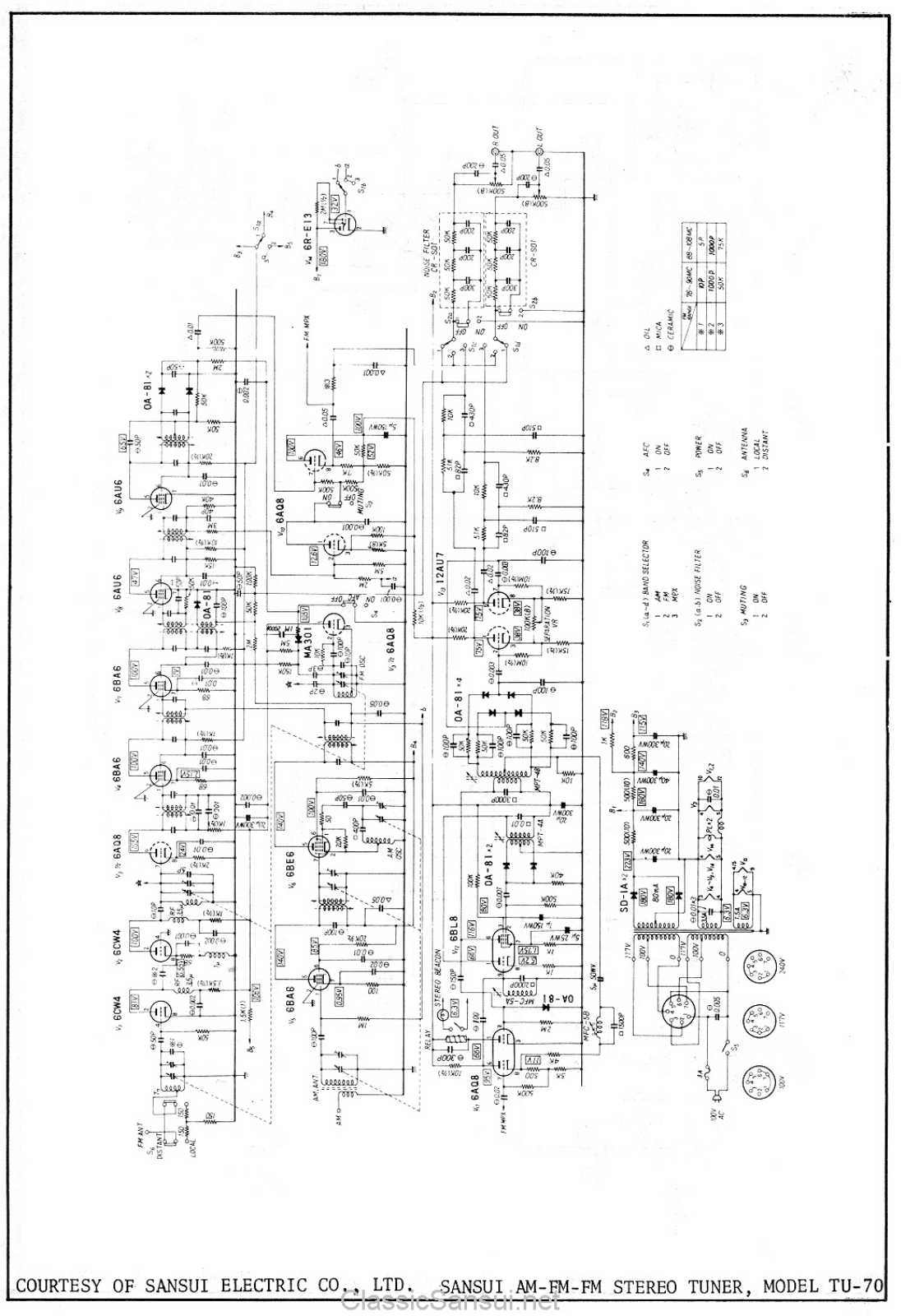 Sansui TU-70 Schematic