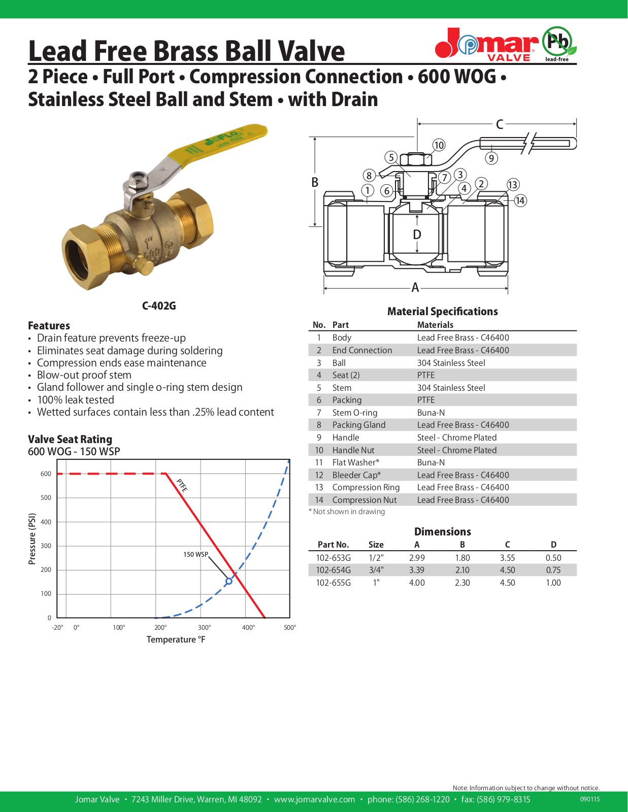 Jomar C-402G User Manual