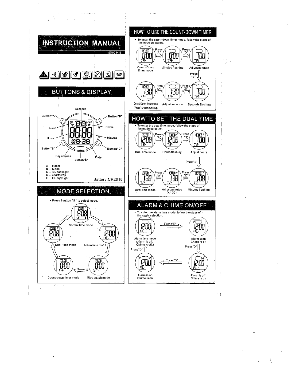 Golden State International 40-340 User Manual