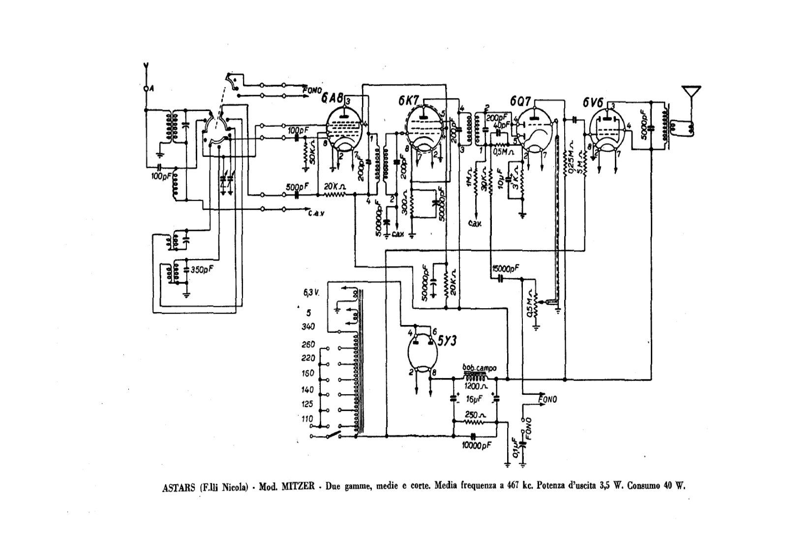 Astars mitzer schematic