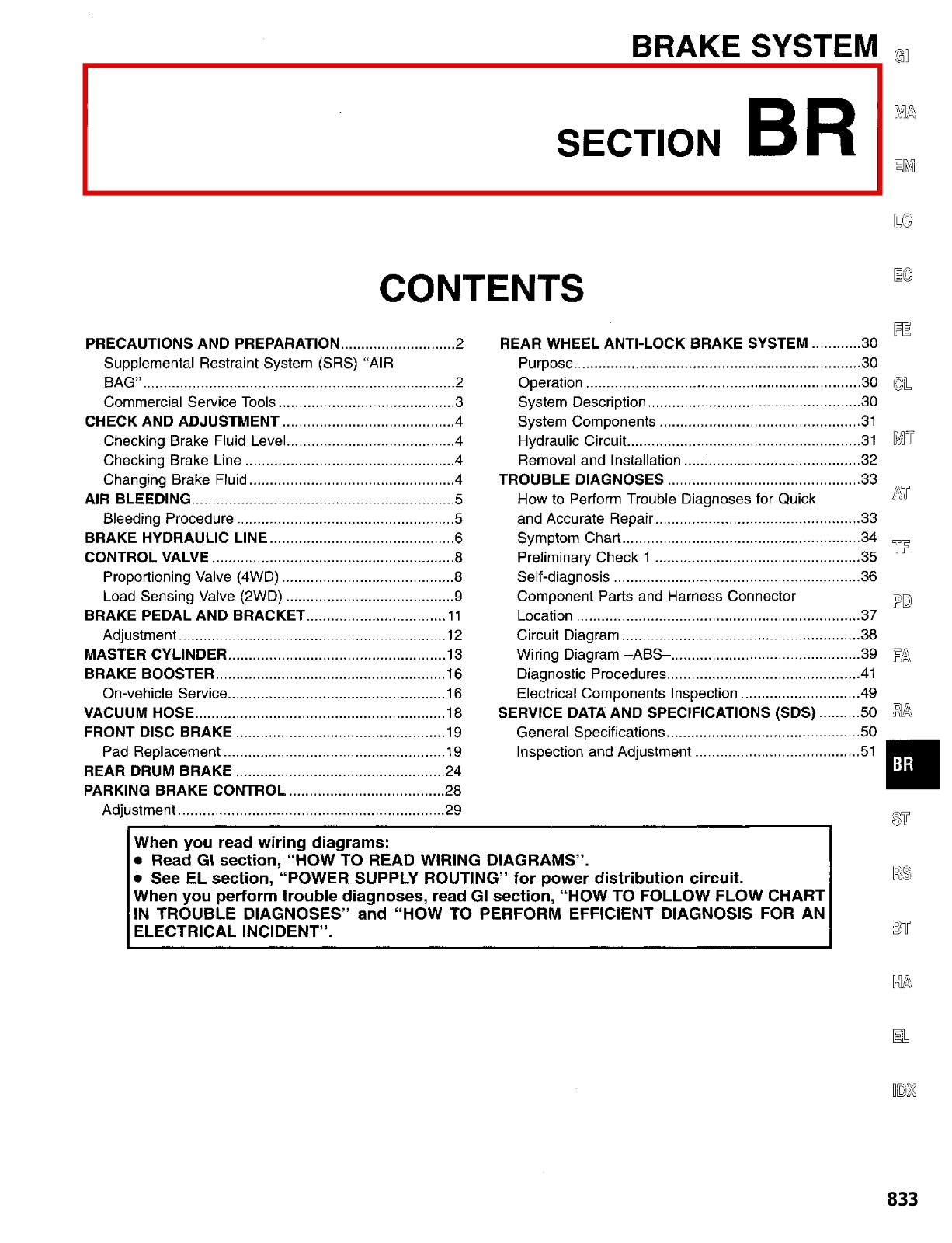 Nissan D21 Brake System Section BR 1997 Owner's Manual