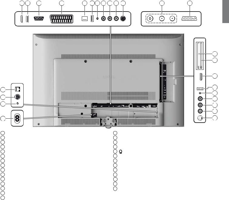 Loewe Connect 40 3D User Manual