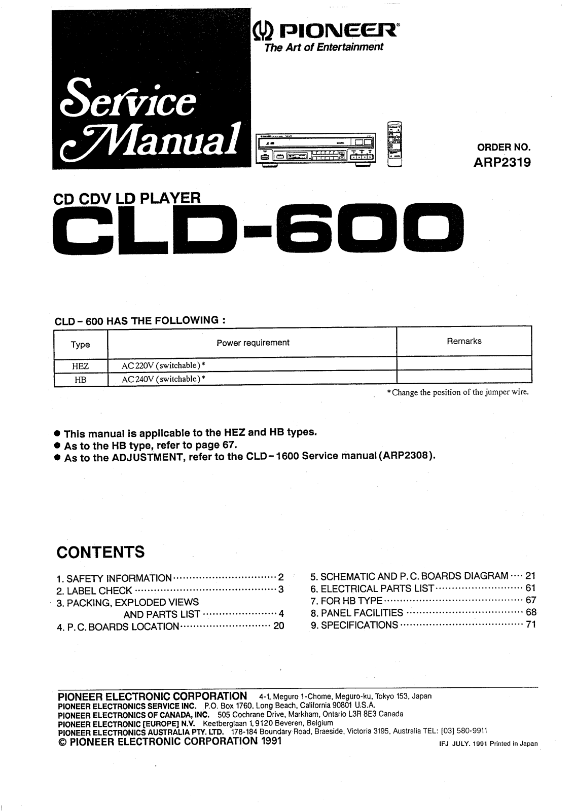 Pioneer CLD-600 Service manual