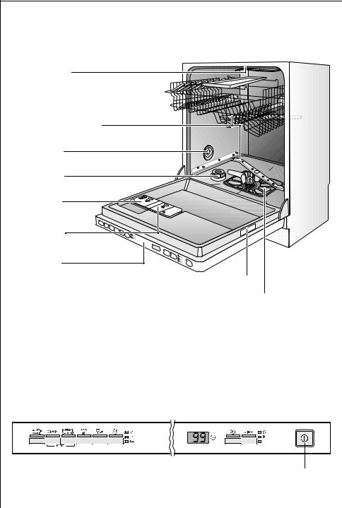 Aeg 86080 Vi User Manual