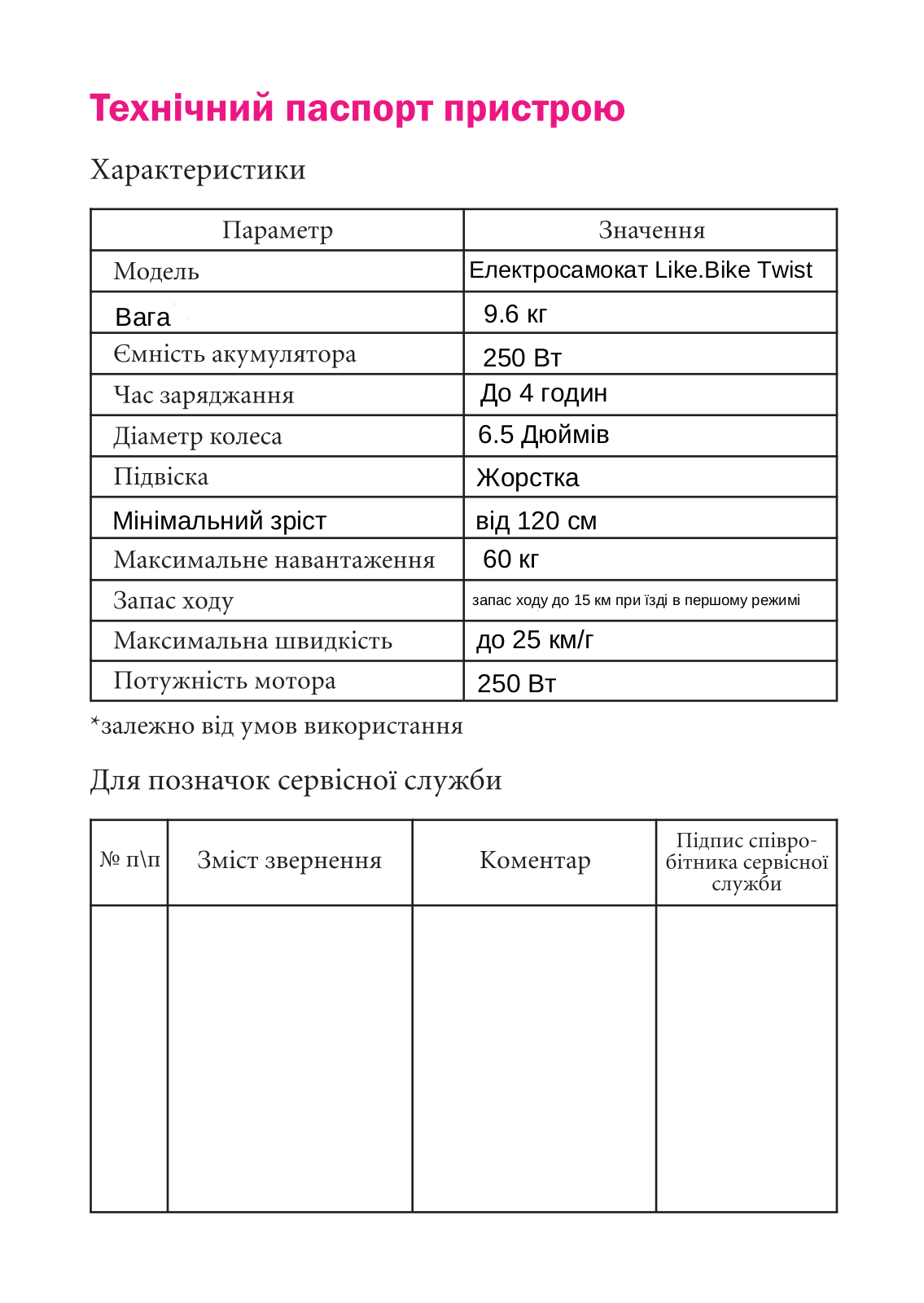 Like.Bike Twist User guide - ManualMachine.com