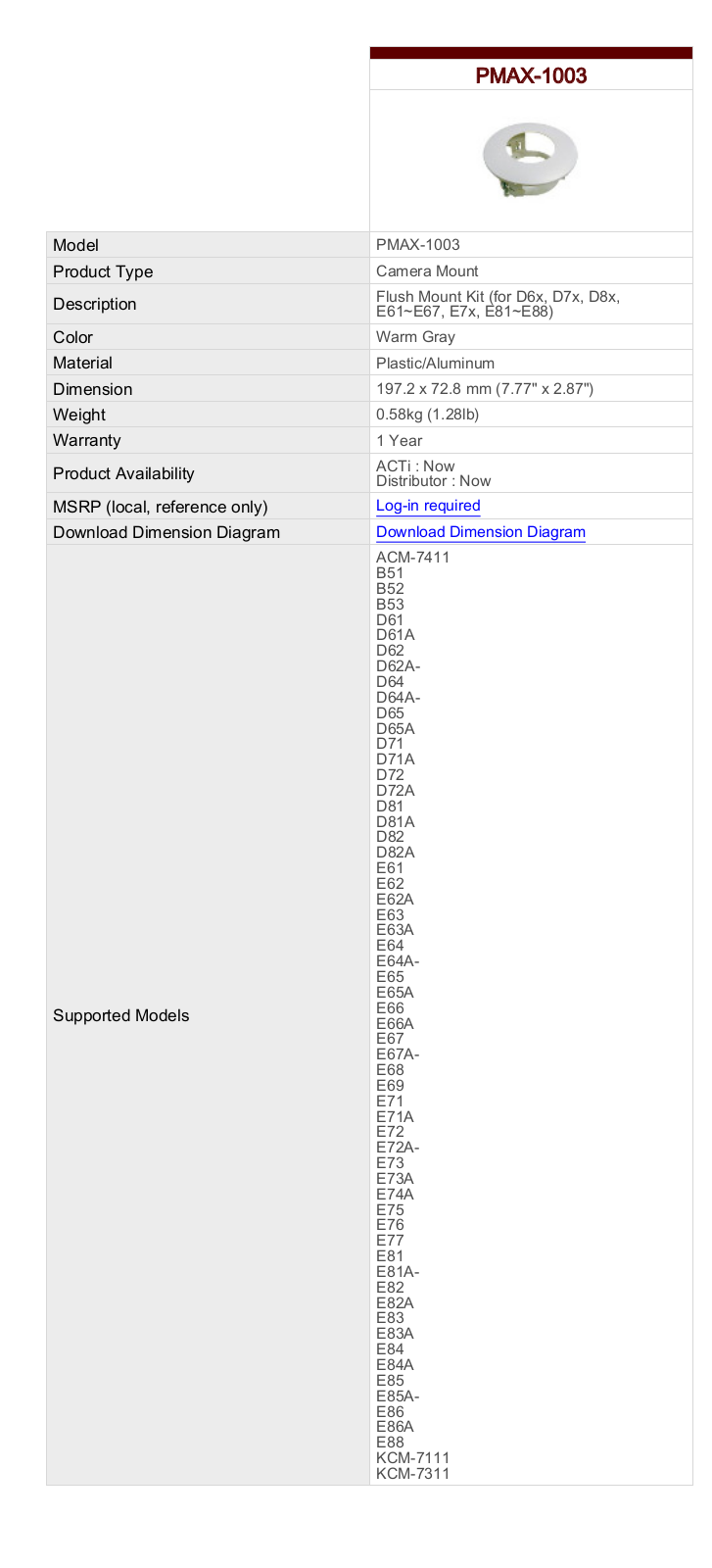 ACTi PMAX-1003 Specsheet