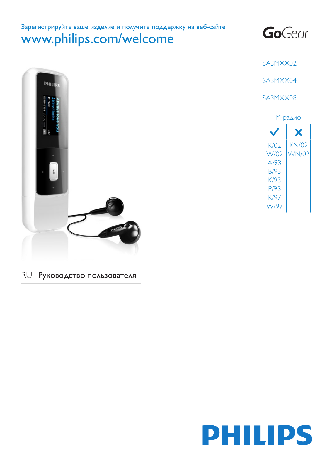 Philips SA3MXX02P User Manual