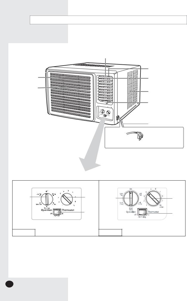 Samsung AW09P1HEAA, AW24P1HEA, AW07P1HEAA User Manual