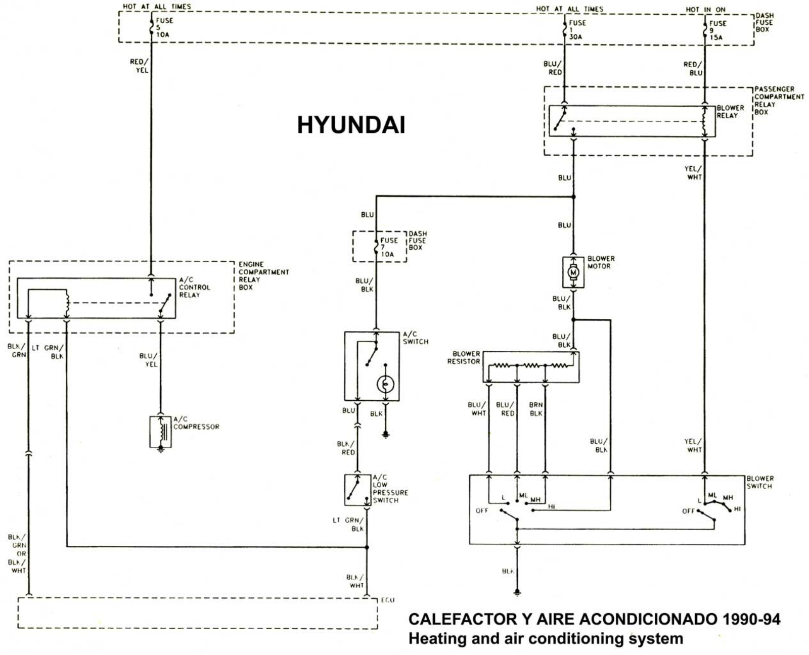 Hyundai Excel 1992 User Manual