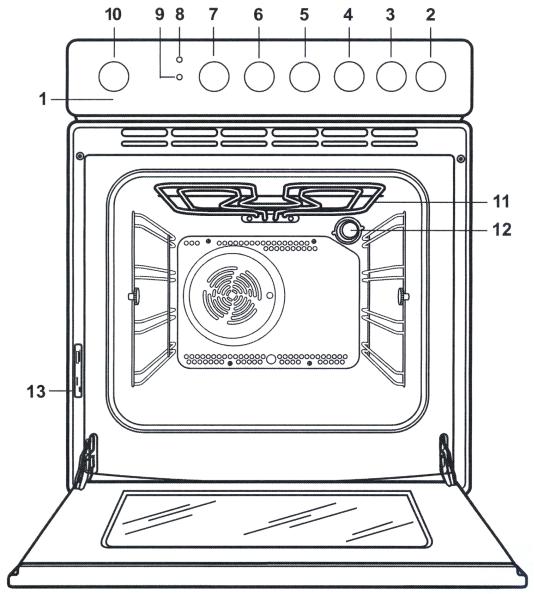 Zanussi ZHM756X User Manual