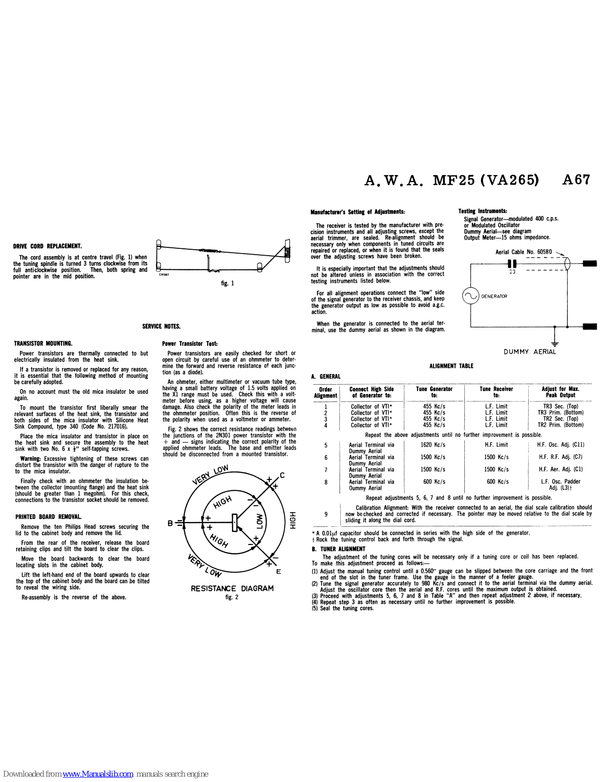 Volkswagen VA265 Service Manual