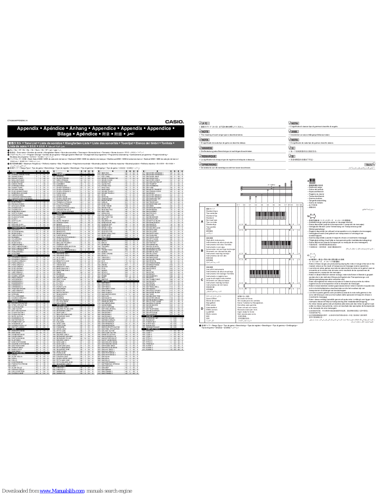 Casio CTK-2000 - APPENDICE, CTK-3000, LK-220 Appendix