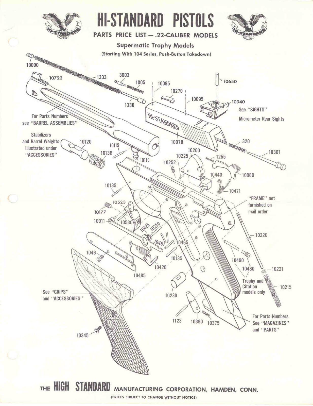 histandard m104 User Guide