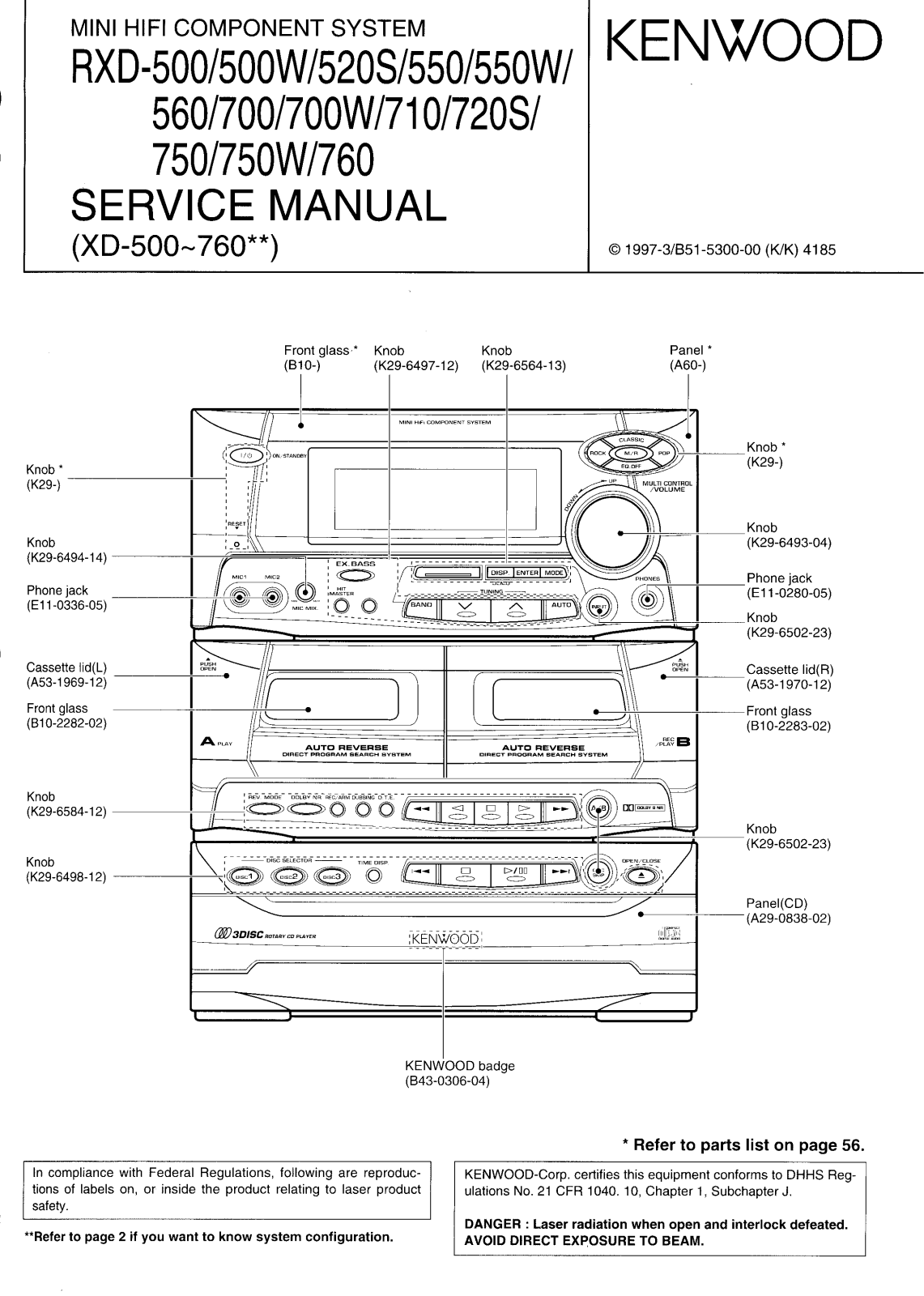 Sony RXD 500 Service Manual