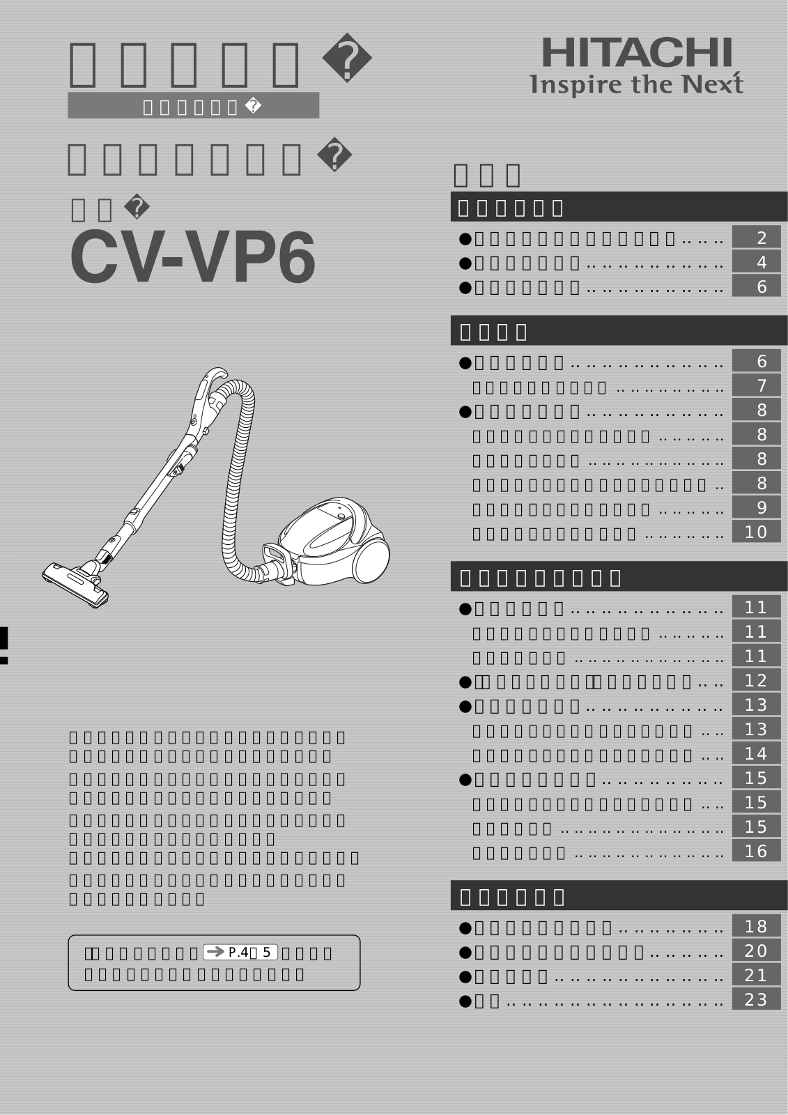 Hitachi CV-VP6 User guide