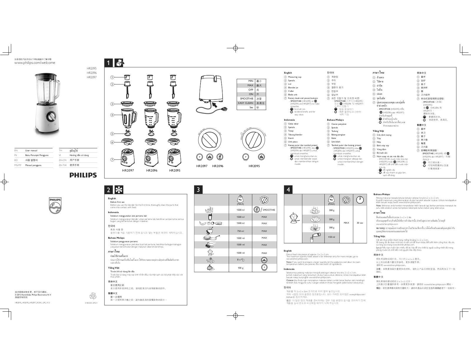 Philips HR2095, HR2096, HR2097 User Manual