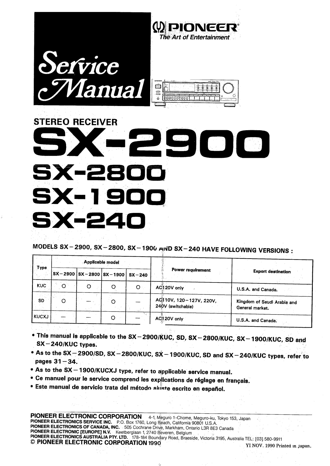 Pioneer SX-1900, SX-240, SX-2800, SX-2900 Service manual