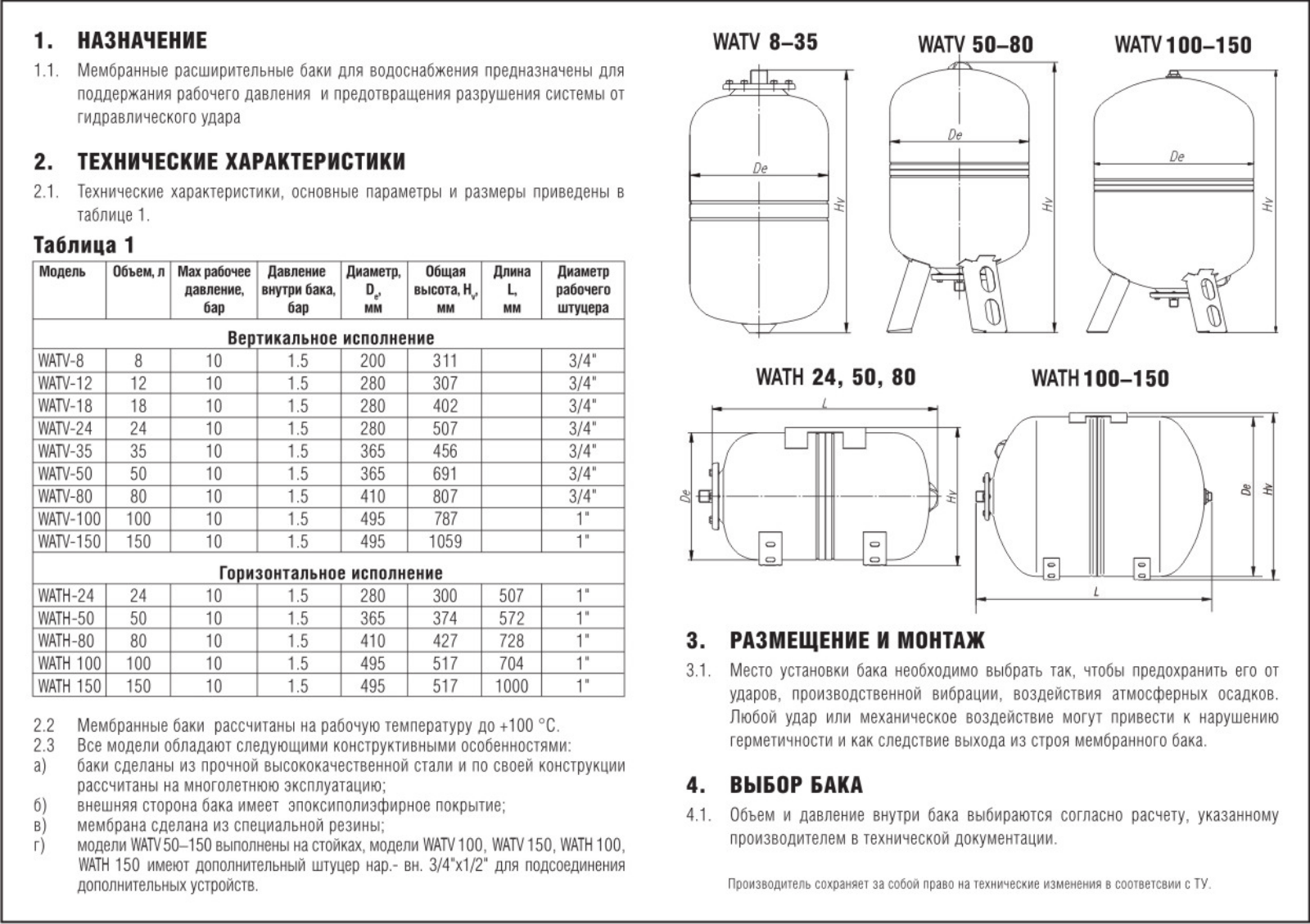 Эван WATH-24 User Manual