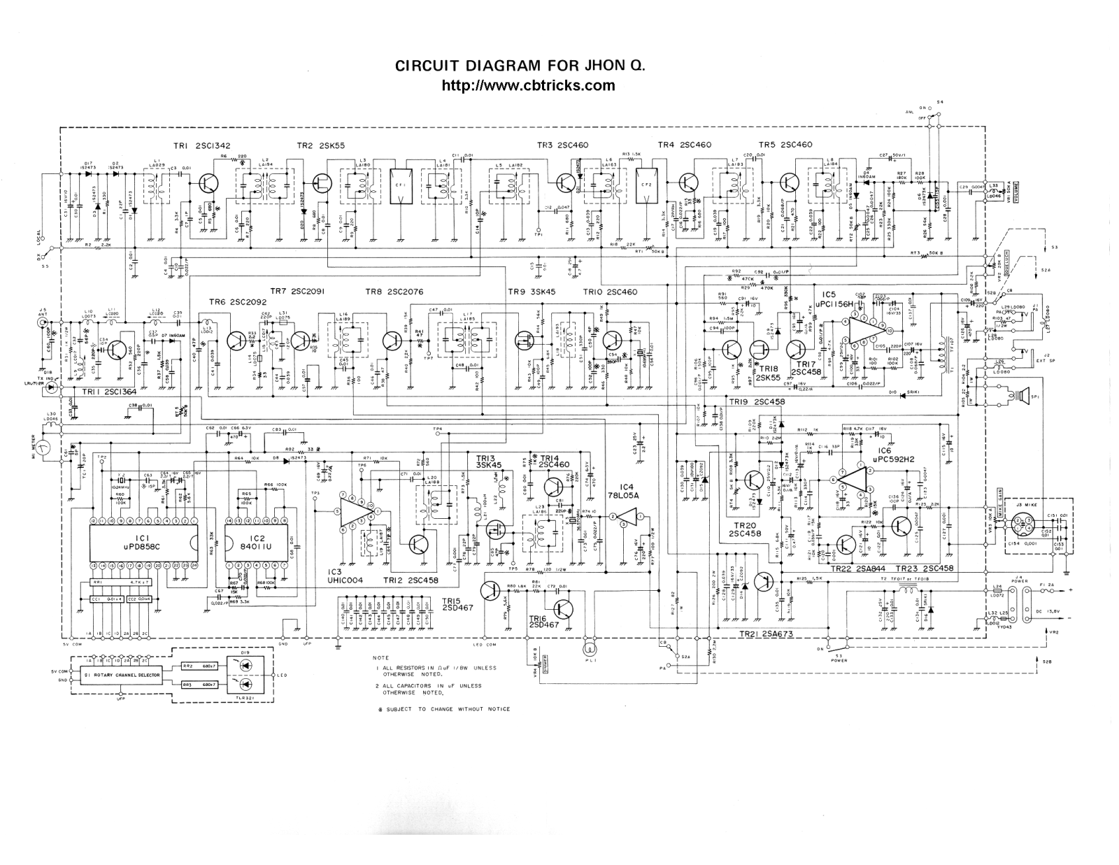 President John Q User Manual