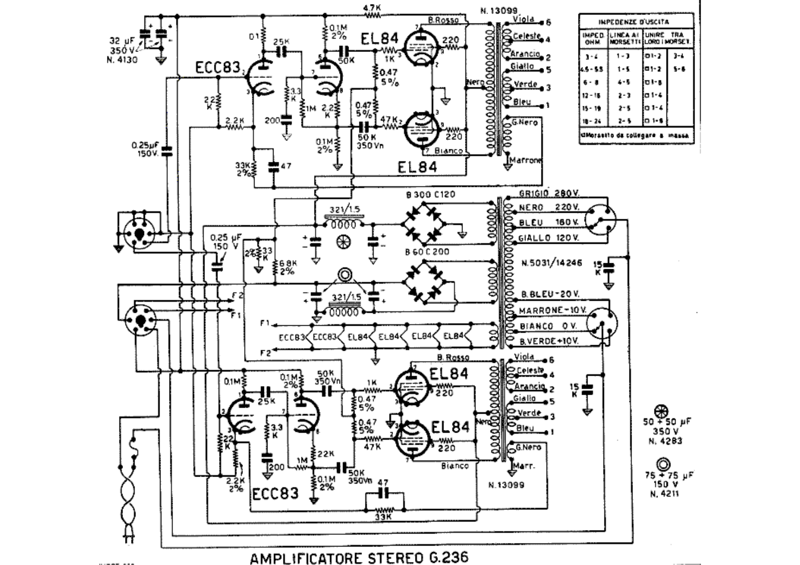 Geloso g236 schematic - ManualMachine.com