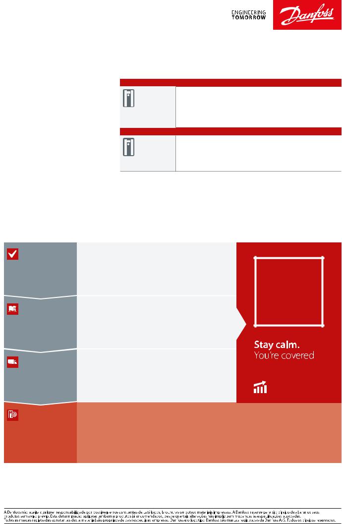 Danfoss DrivePro Retrofit Fact sheet