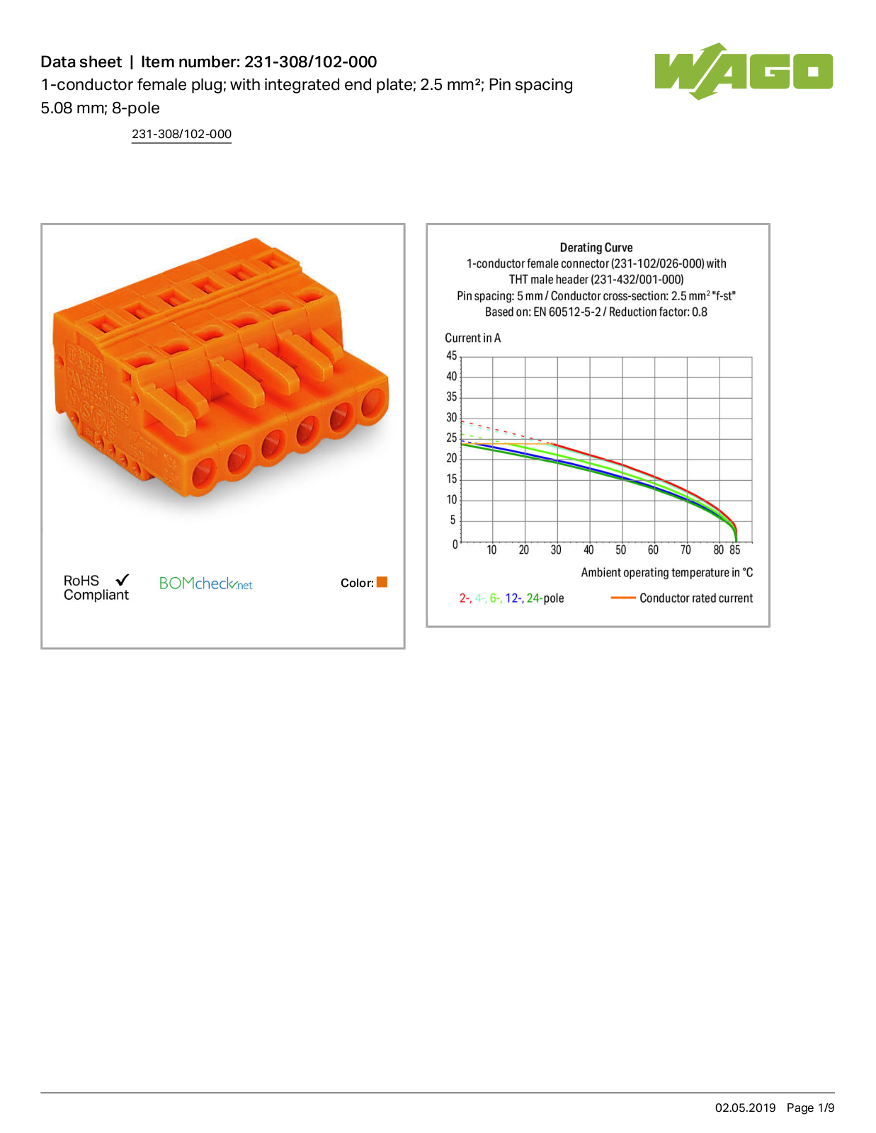 Wago 231-308/102-000 Data Sheet