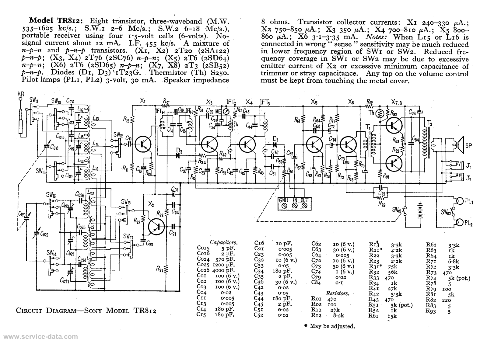 Sony TR-812 schematics - ManualMachine.com