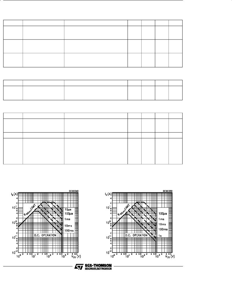 SGS-THOMSON STP6NA80, STP6NA80FI Technical data