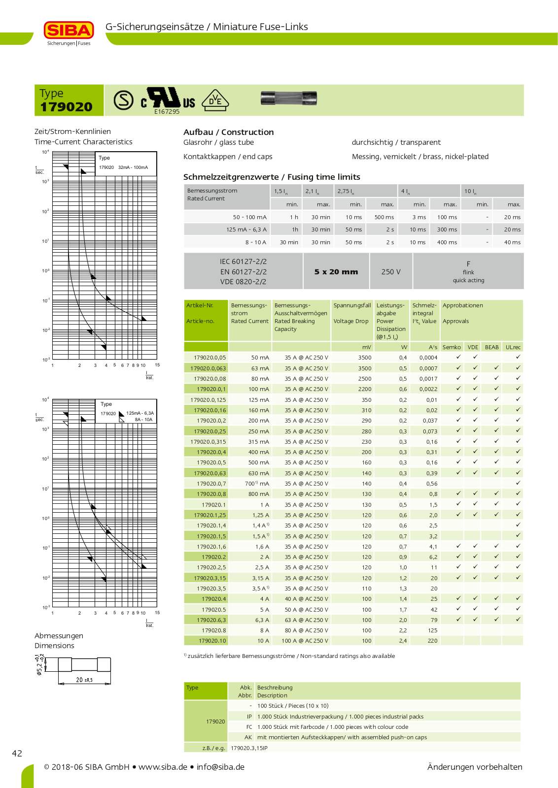 Datasheet 857064/1 Specification - ManualMachine.com