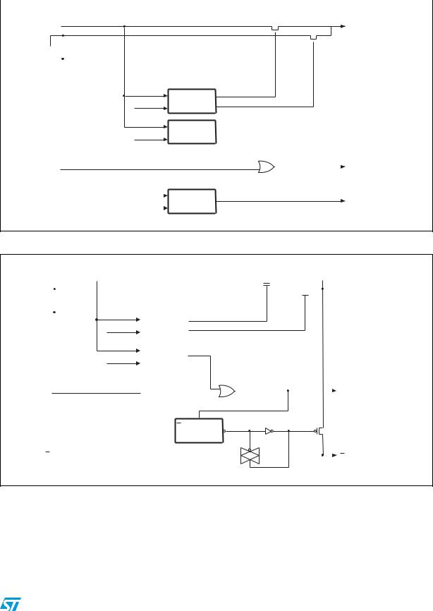 ST STM690A, STM692A, STM703, STM704, STM802 User Manual