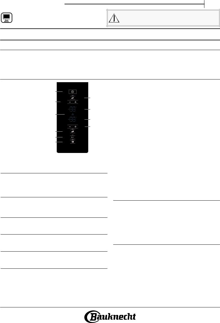 BAUKNECHT KGN 1830D IN Daily Reference Guide